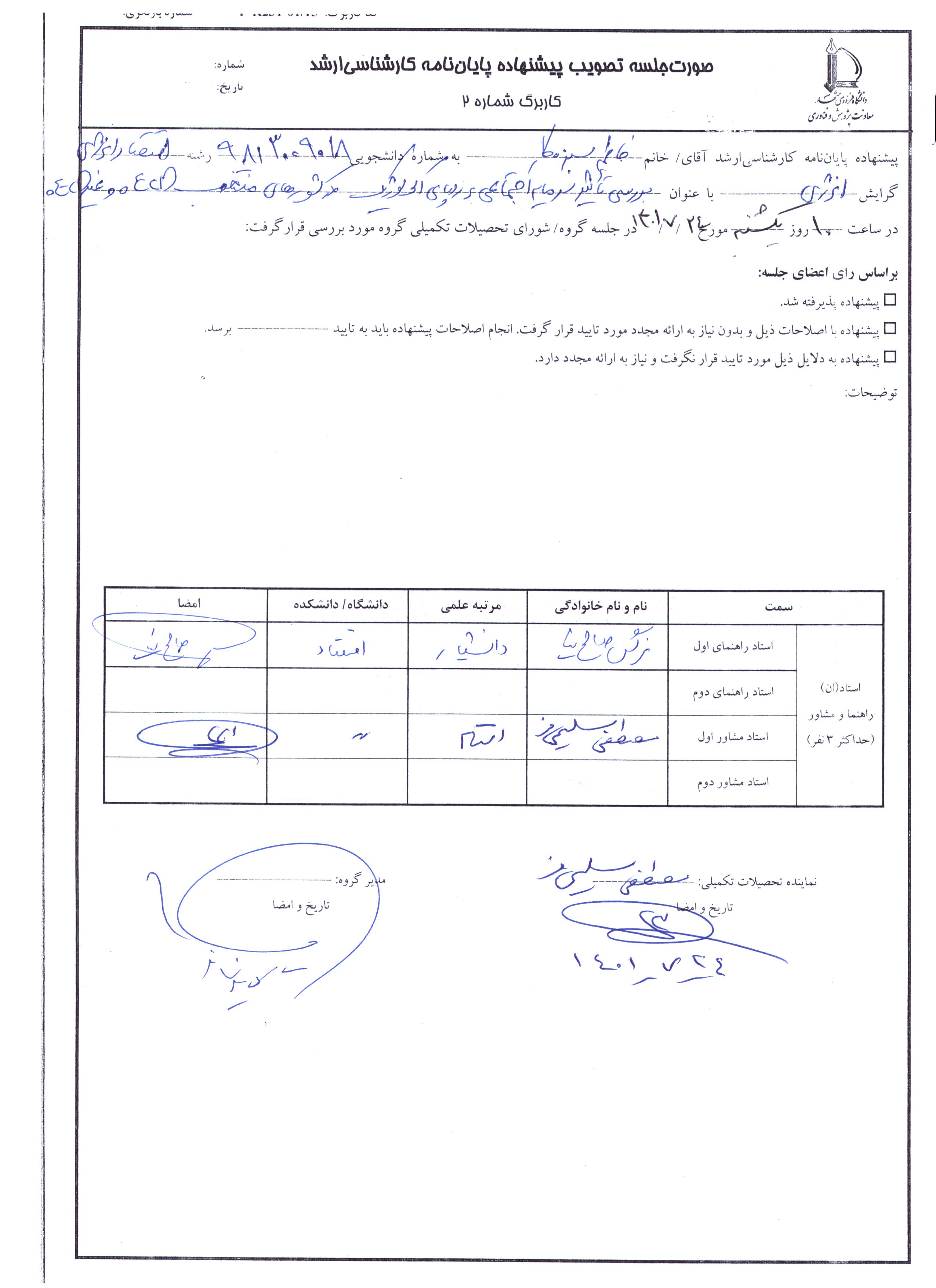 پیشنهاده سبزه کار